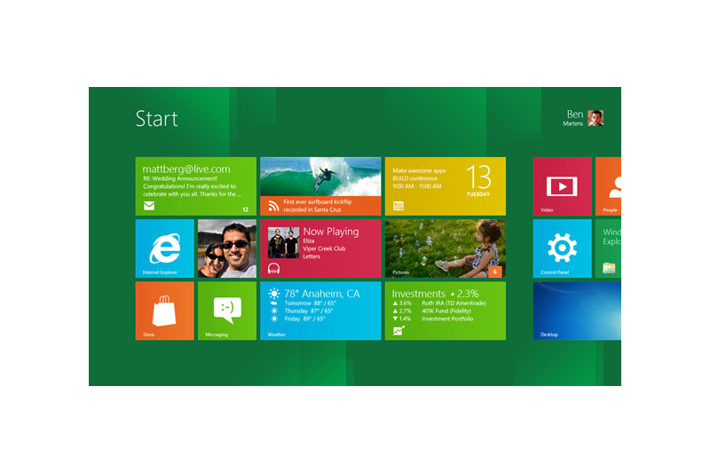Microsoft untuk menawarkan Windows Upgrade 8 Pro seharga $ 15