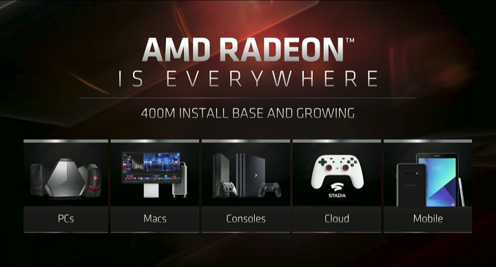Radeon RX 5700 Terungkap; E3 2019 Ringkasan Presentasi AMD - gambar # 2