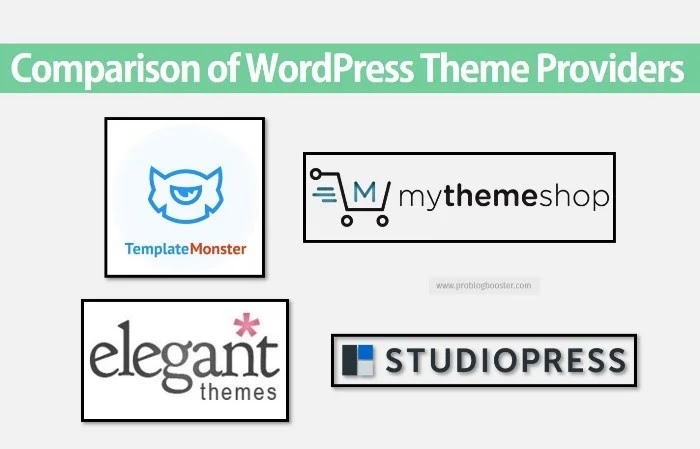 Comparison of WordPress theme providers