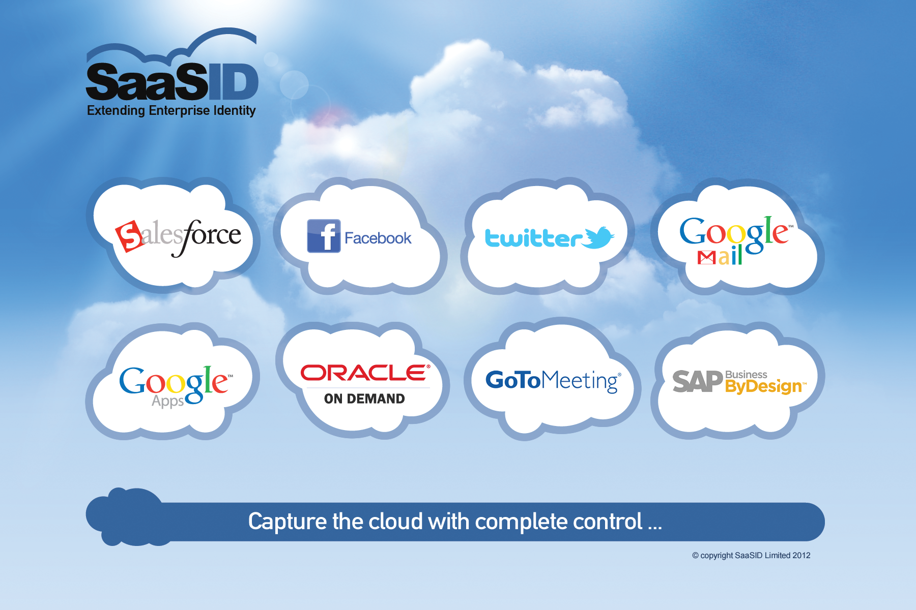Ulasan SaaSID Cloud Application Manager