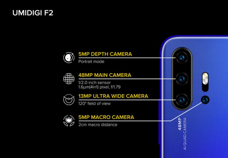 Umidigi F2 siap dirilis: kamera quadruple, baterai Android 10 dan 5150mAh 3