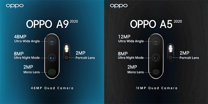 - ▷ OPPO A5 2020 datang dengan SD665 dan baterai besar 5000 mAh »- 1