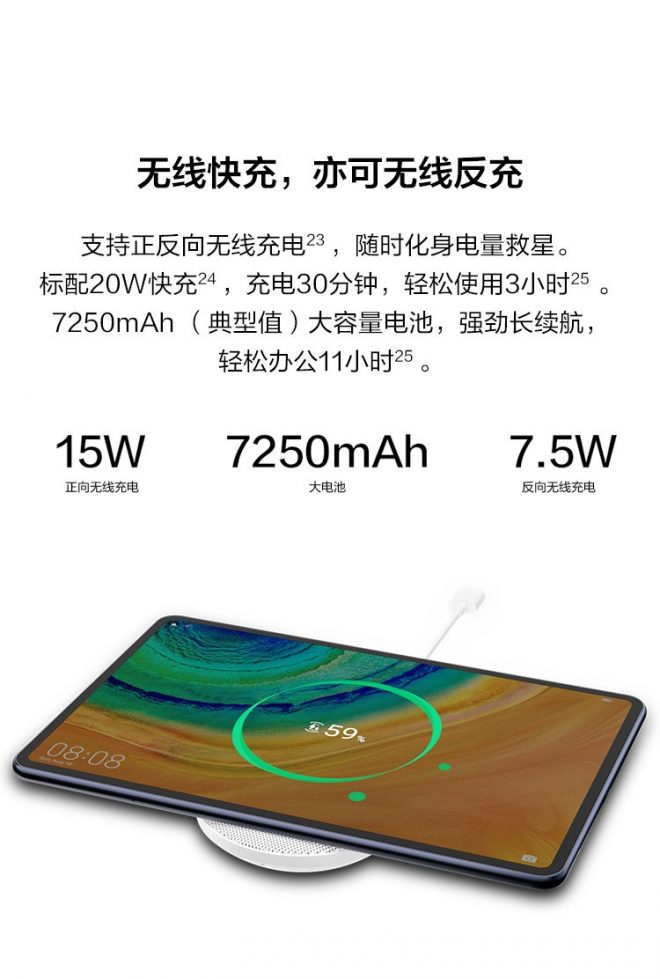 Huawei MatePad Pro sekarang resmi: tablet 10.8 inci dengan CPU Kirin 990, membalikkan pengisian nirkabel 3