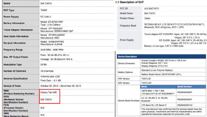 Samsung Galaxy Mã thông báo A4 có thông số kỹ thuật được tiết lộ thông qua chứng nhận của FCC 2
