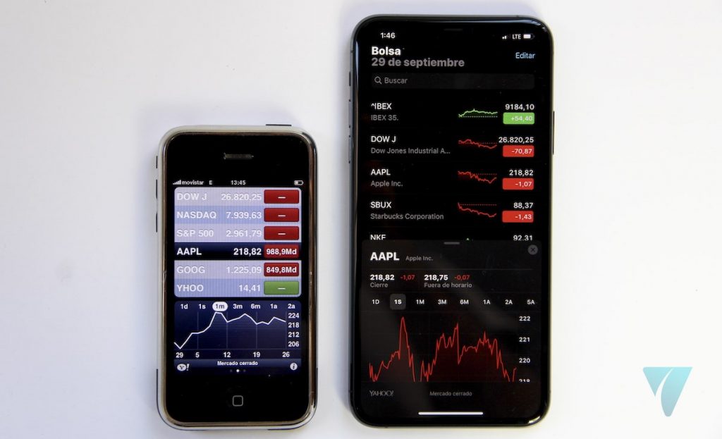 iPhone 11 Pro Max iPhone 2G pertukaran saham
