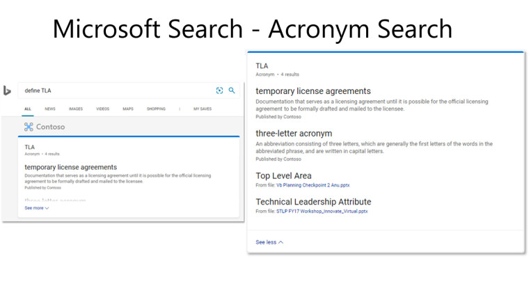 Microsoft membawa jawaban Acronym ke Microsoft Search for enterprise 2