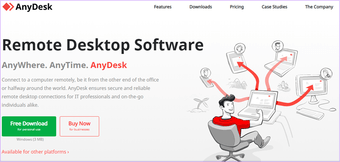 Anydesk Team thay thế người xem truy cập từ xa