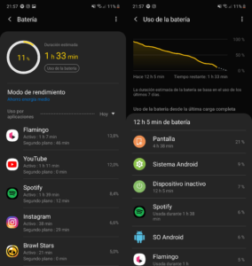 Đánh giá của Samsung Galaxy Note        10, ý kiến ​​và ý kiến 6