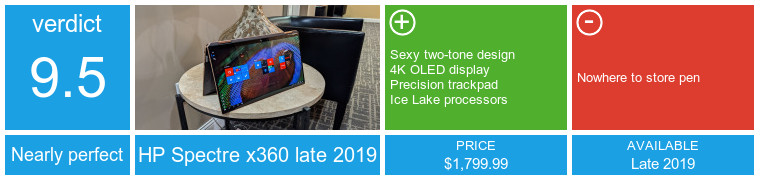 Ulasan HP Specter x360 13 (2019): Layar OLED, desain yang indah, dan lebih kecil dari XPS 13 24
