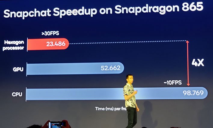 Snapchat mempercepat pada snapdragon 865
