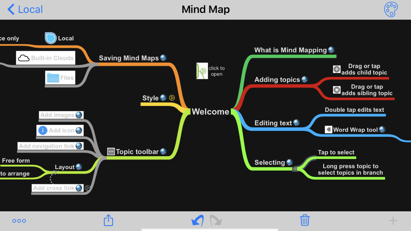 IPhone SimpleMind ứng dụng bản đồ tư duy iPad