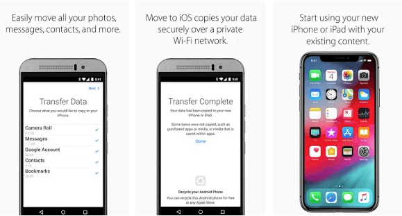 Cara mudah mentransfer semua data Anda dari Android ke iPhone 1