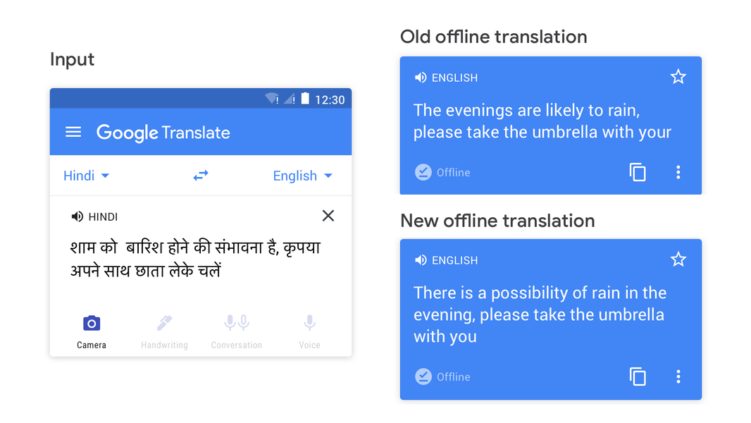 Google Terjemahan Mendapat Peningkatan Terjemahan Offline