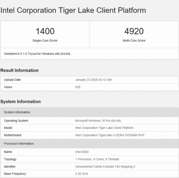 Intel Tiger Lake-U