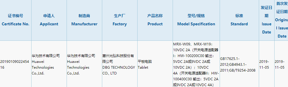 Ví dụ, Huawei MatePad Pro đạt được chứng nhận 3C với chi phí nhanh là 40W 1