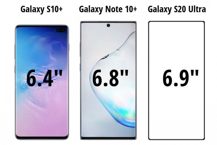 Hình ảnh - Samsung Galaxy S20 Ultra: giá, ngày và thông số kỹ thuật