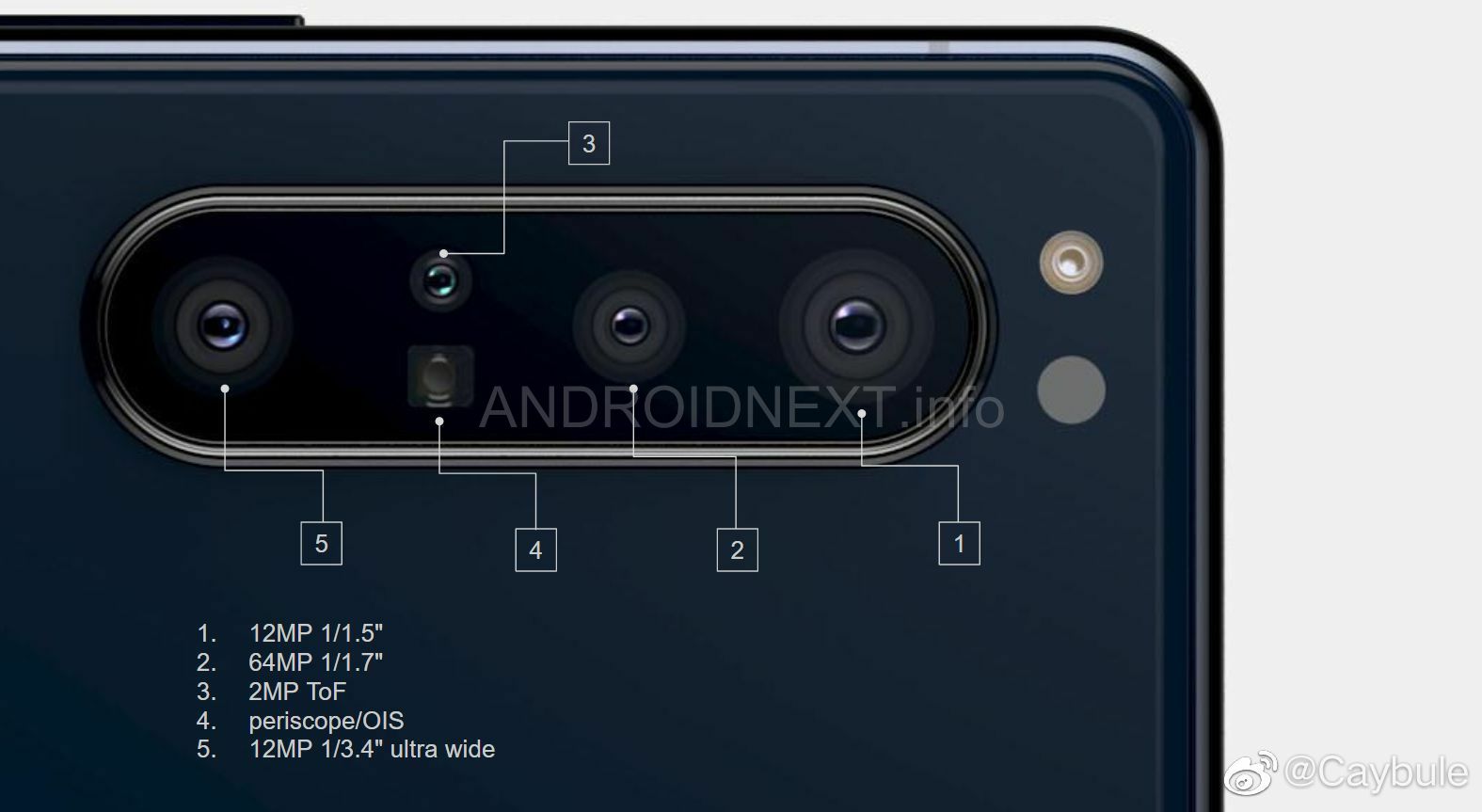 Sony Xperia 1.1 Filtered Camera Specifikationer, förväntas komma i…