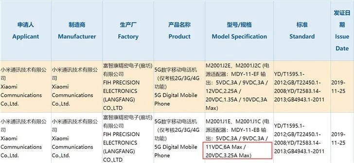 Smartphone Xiaomi Mi 10 series akan dilengkapi dengan chipset Snapdragon 865 1