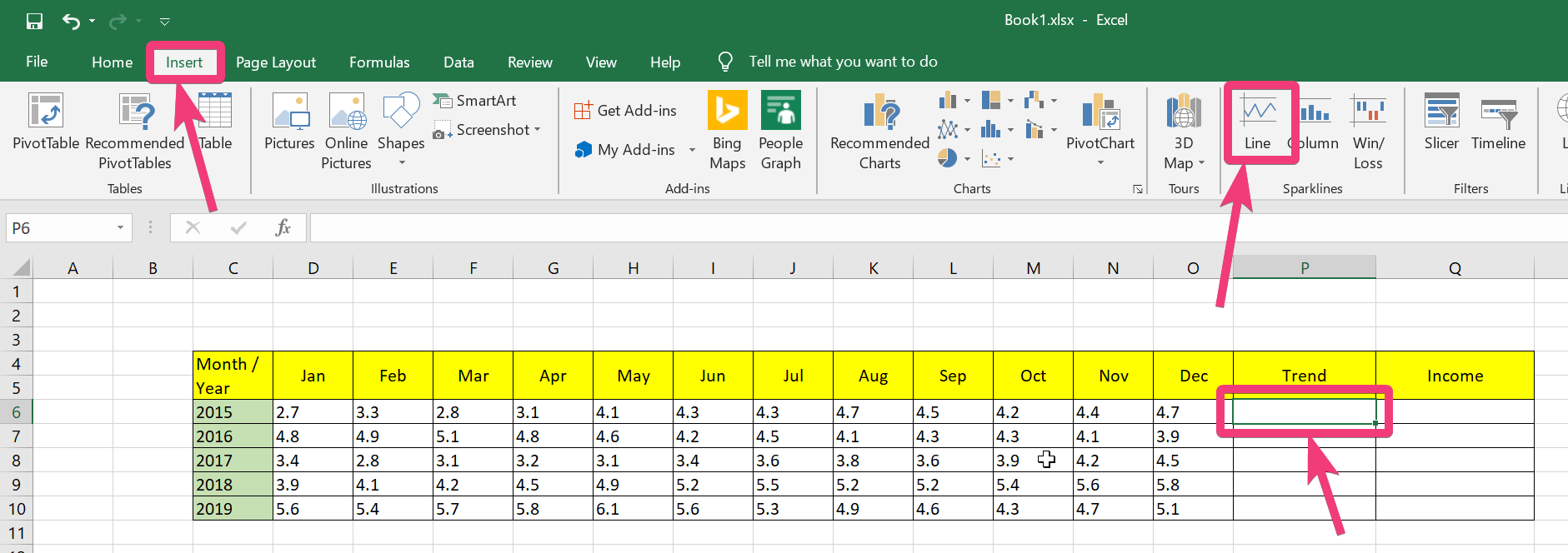 Cara membuat Sparklines di Microsoft Excel dan Google Sheets