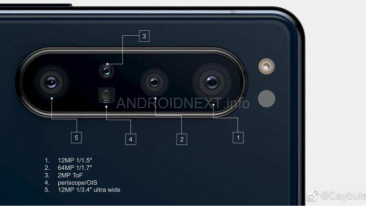 Spesifikasi kamera Sony Xperia 1.1 muncul sebelum peluncuran MWC 1