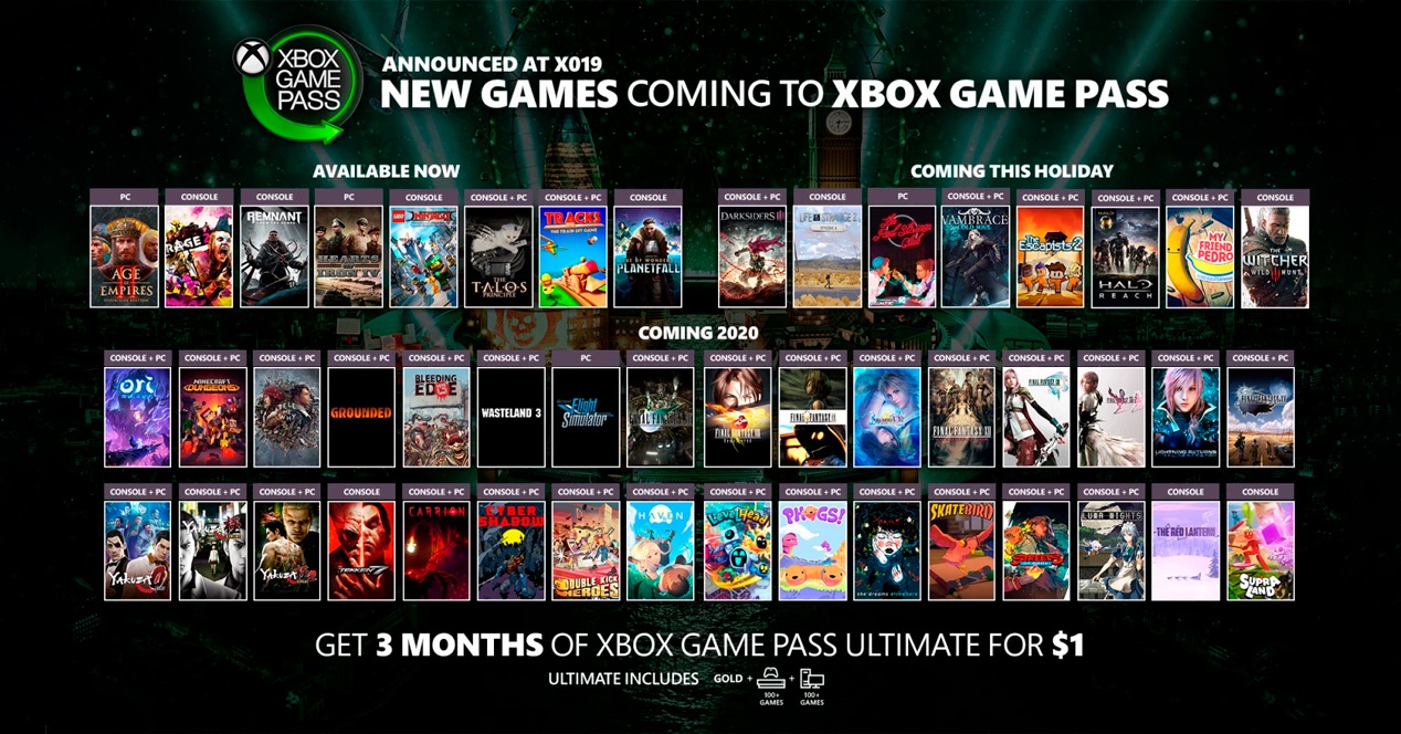 Xbox Game Pass terus membuktikan bahwa setiap euro sebanding harganya