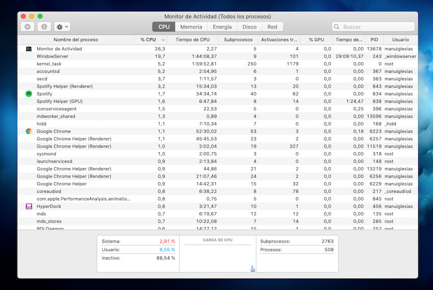 Tab CPU trong MacOS Activity Monitor
