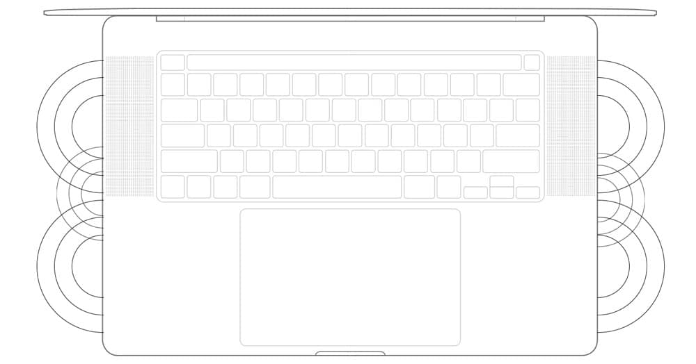 Apple mengumumkan MacBook Pro 16 bahkan lebih banyak PRO daripada sebelumnya 2