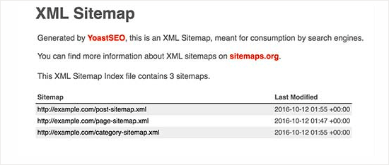 Tambahkan XML sitemap di WordPress