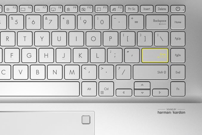 VivoBook S Terbaru ASUS Mengemas Gen ke-10, Banyak Warna 2