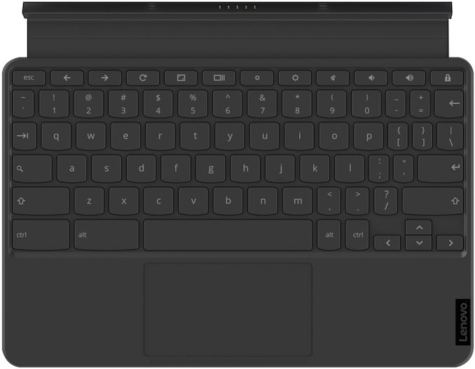 Lenovo merilis IdeaPad Duet Chromebook 4