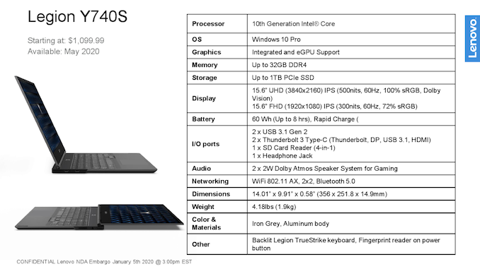 Lenovo выпускает 4K ультратонкий игровой ноутбук Legion Y740S с диагональю 15,6 дюйма