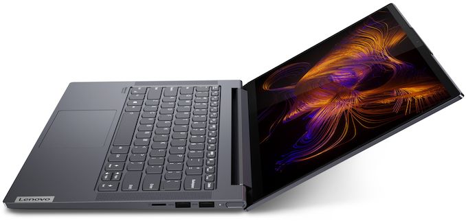 Lenovo ra mắt Yoga Slim 7 14-inch với Ice Lake và GPU rời 5