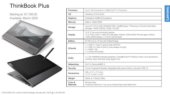 ThinkBook Plus Dual-Screen Lenovo dengan Danau Comet 2