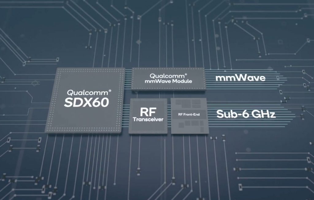 Qualcomm Snapdragon X60 Generasi ke-3 modem 5nm 5G dengan kecepatan unduh hingga 7.5Gbps diumumkan 1
