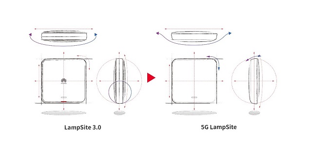 Huawei 5G LampSite Memenangkan Penghargaan Desain Industri iF 3