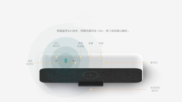 ملحقات جديدة لـ Xiaomi Mi 10 و Mi 10 Pro smartphones
