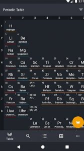 Tabel Periodik 2020 - Kimia