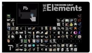 The Elements oleh Theodore Grey