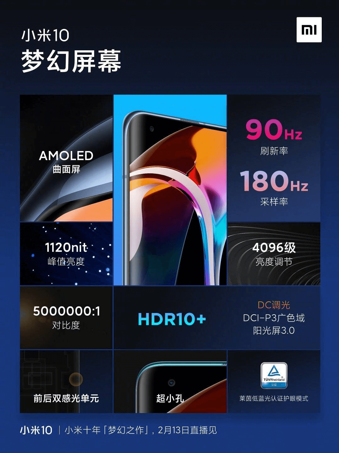 Layar Xiaomi Mi 10
