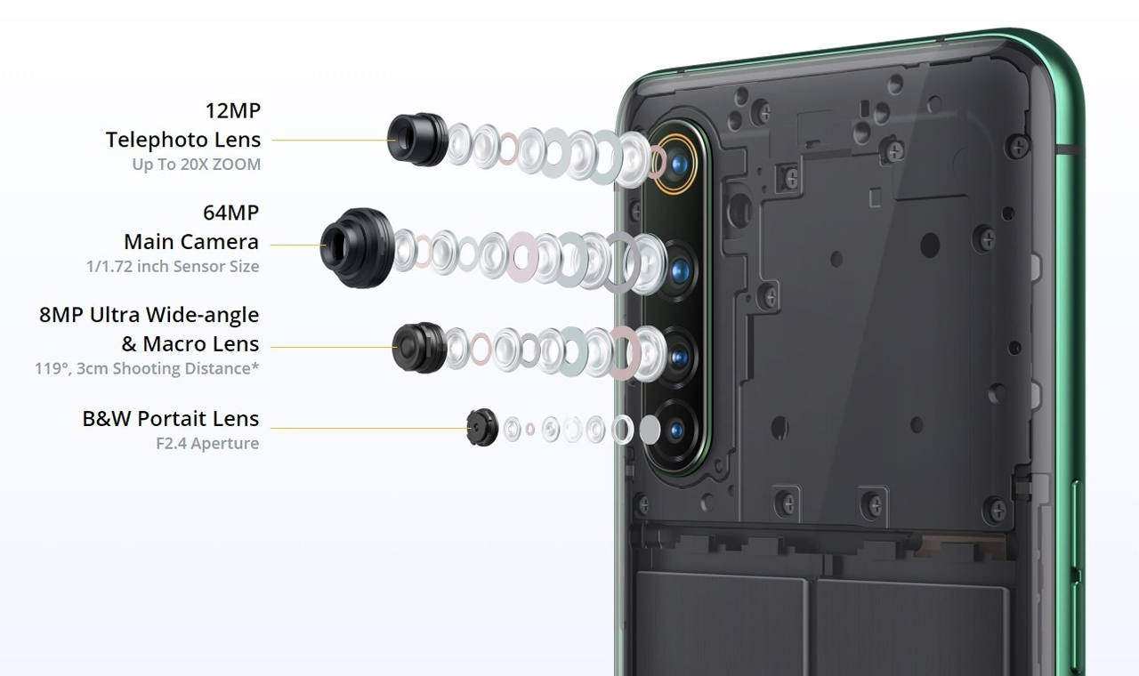Realme X50 Pro 5G resmi dirilis di Eropa; Harga mulai 599 EUR 3