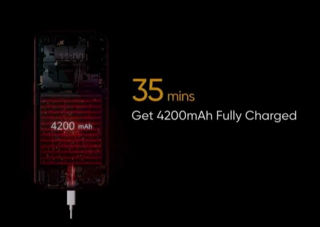 realme X50 Pro 5G disajikan secara resmi 5