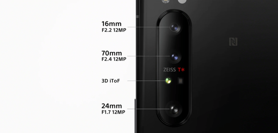 Sony Goes 5G & Menambahkan Banyak Kamera ke Telepon Unggulan Xperia 1 II-nya 1