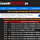Lihat MotoGP ONLINE GP Italia Langsung [Mundial de MotoGP 2020] 6