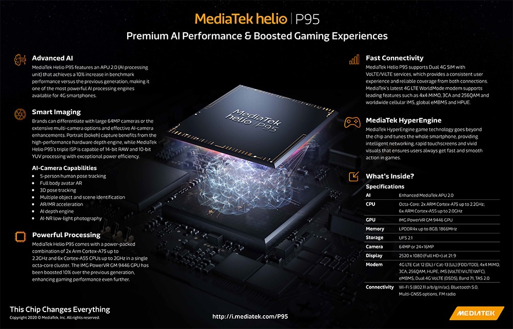 MediaTek Helio P95 promete un rendimiento 10% más alto que P90 1