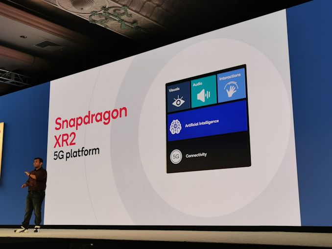 Технический саммит Qualcomm Snapdragon Live Blog сегодня 3: ACPC и XR 31