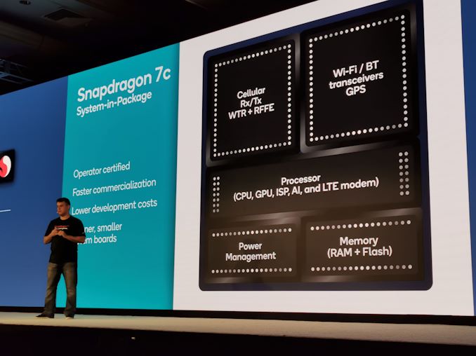 Технический саммит Qualcomm Snapdragon Live Blog сегодня 3: ACPC и XR 59