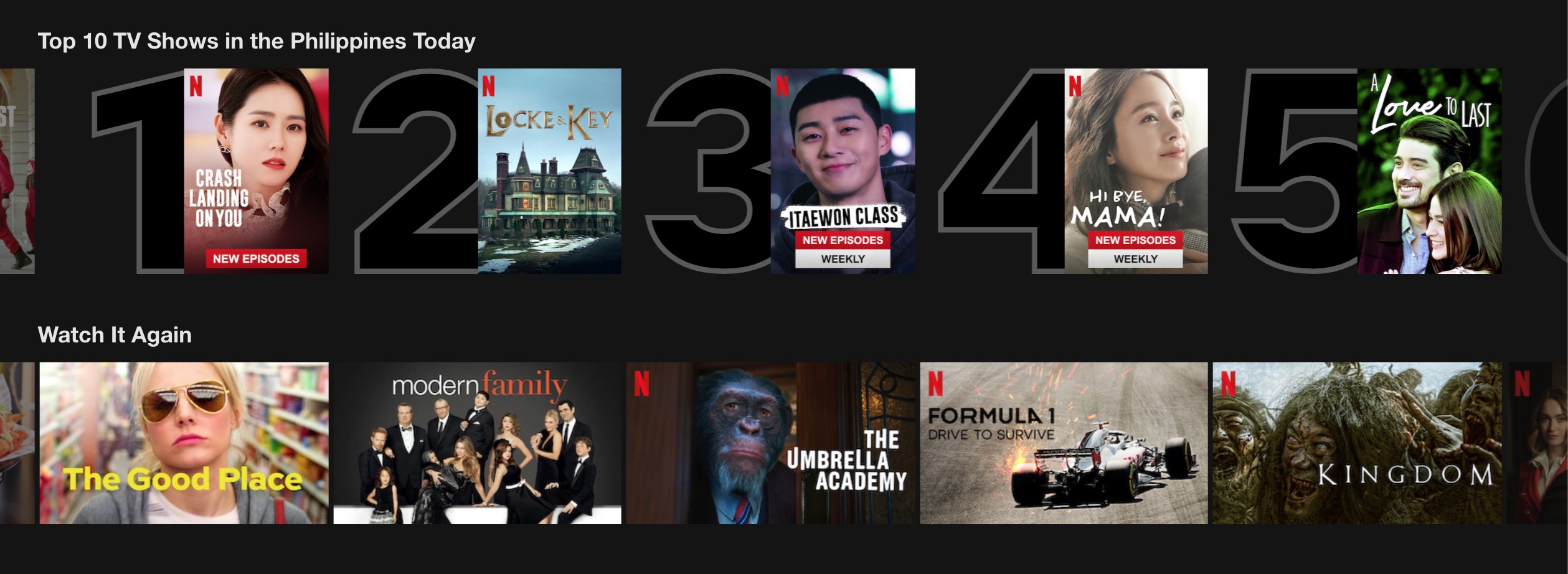 Netflix akhirnya memiliki daftar Top 10 untuk judul paling populer