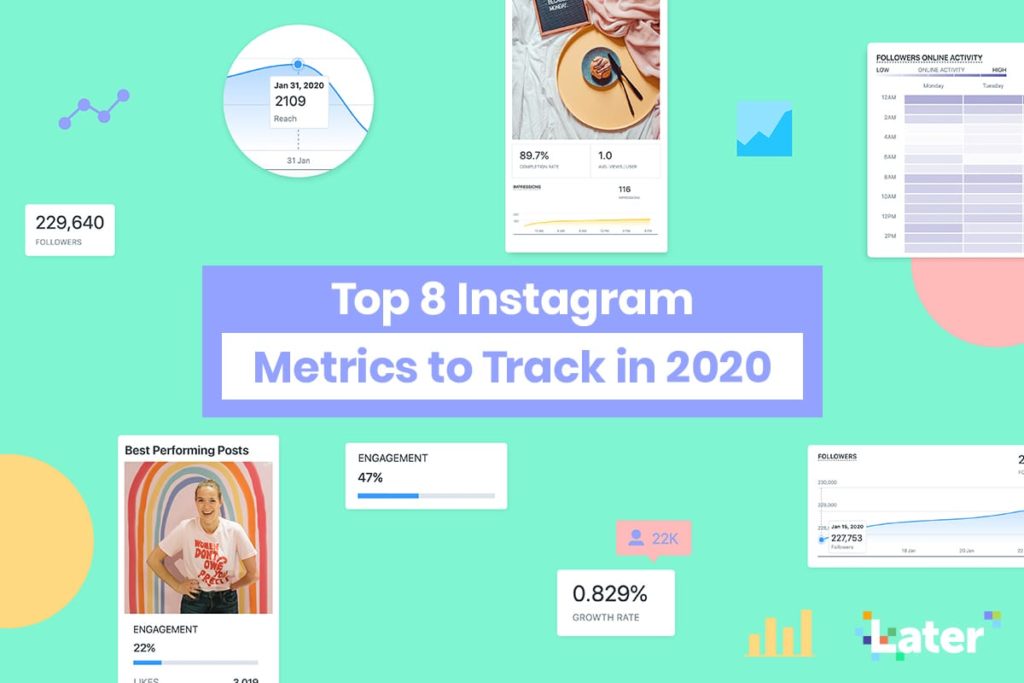 8 teratas Instagram Metrik untuk Melacak pada tahun 2020 1