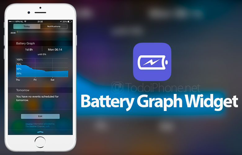 Battery Graph Widget, aplikasi untuk mengontrol konsumsi baterai iPhone dan iPad 2