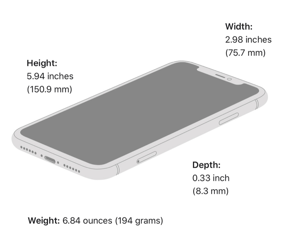 Berapa Ukuran iPhone Terbaru? Inilah Ukuran Layar & Dimensi SEMUA iPhone!
